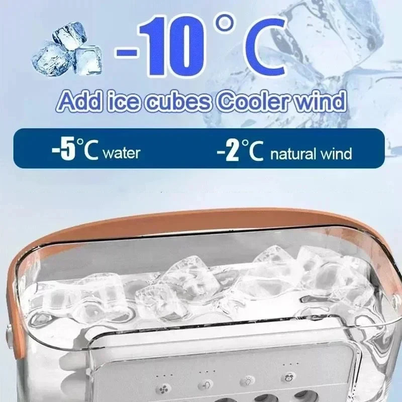 Mini Aire Acondicionado Portátil USB y Ventilador Humidificador de Escritorio