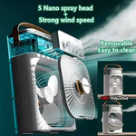 Mini Aire Acondicionado Portátil USB y Ventilador Humidificador de Escritorio
