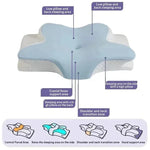 Almohada Cervical Ergonómica de Espuma Viscoelástica para Alivio del Dolor de Cuello