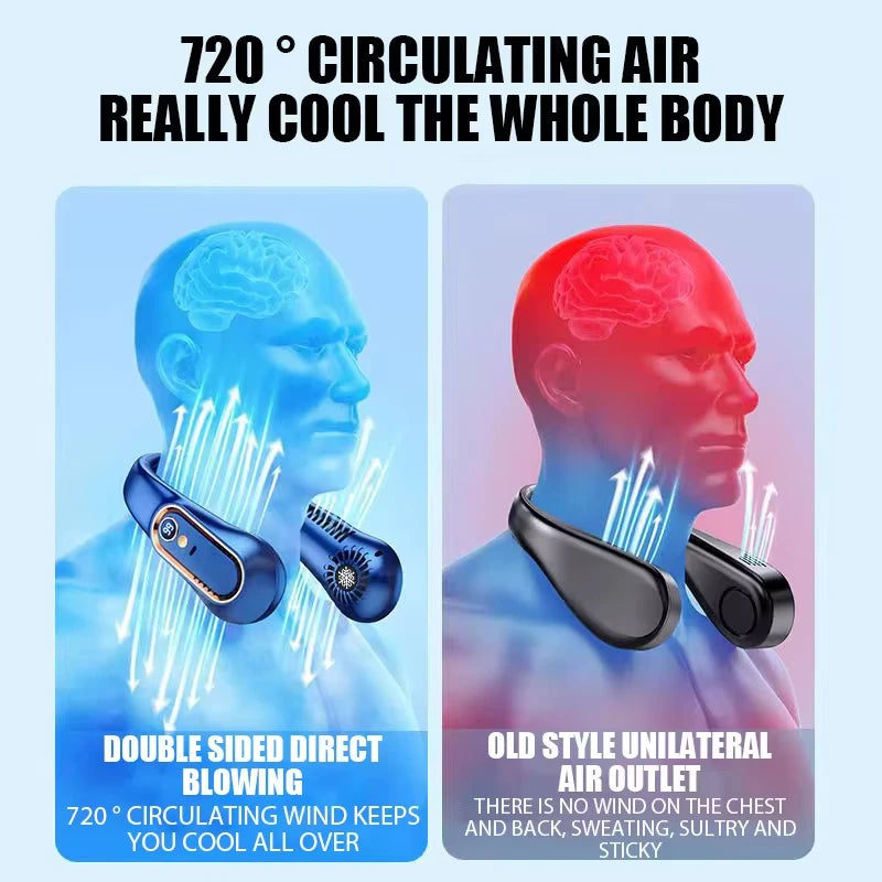 Ventilador de Cuello Portátil Sin Aspas con Pantalla Digital y USB Recargable