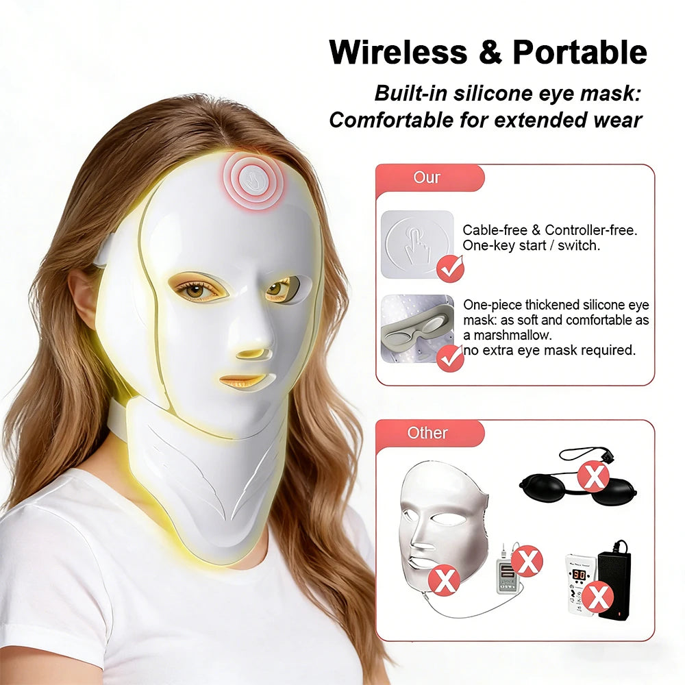 Máscara LED Facial y de Cuello Inalámbrica con 7 Colores de Fototerapia para Rejuvenecimiento y Antienvejecimiento